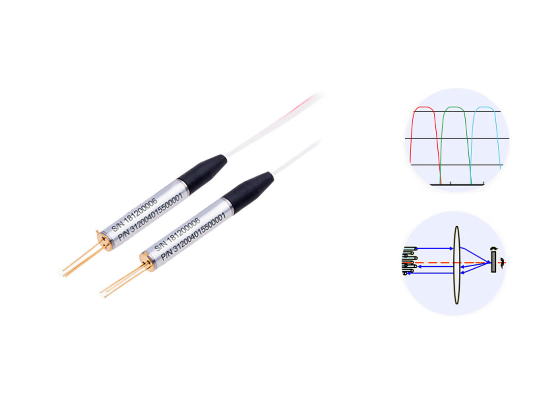 MEMS 2×N 半交換光開關